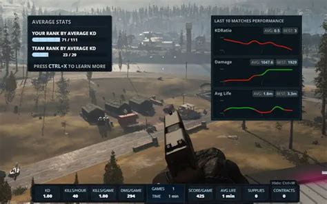 miryirdwz88|Warzone Stats Tracker.